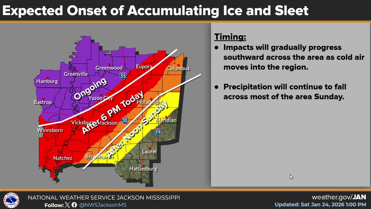 NWS Jackson Special Winter Weather Briefing: January 24, 2026