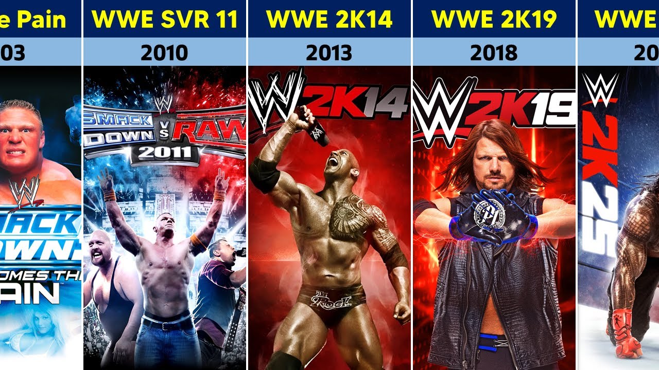 All Video Games Made by WWE (1987&ndash;2025)