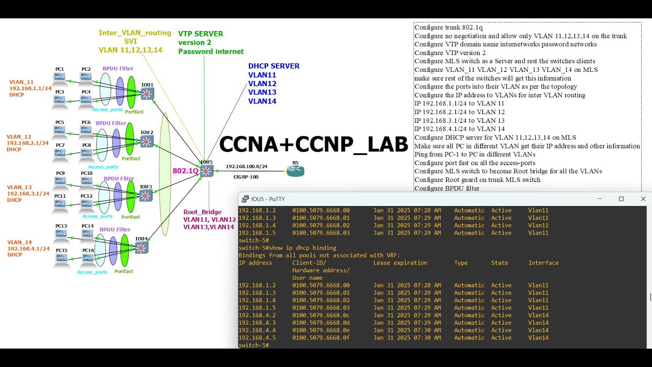 CCNA CCNP LAB SVI DHCP server VTP Root guard BPDU filter Inter VLAN routing 802.1q  port fast + MORE