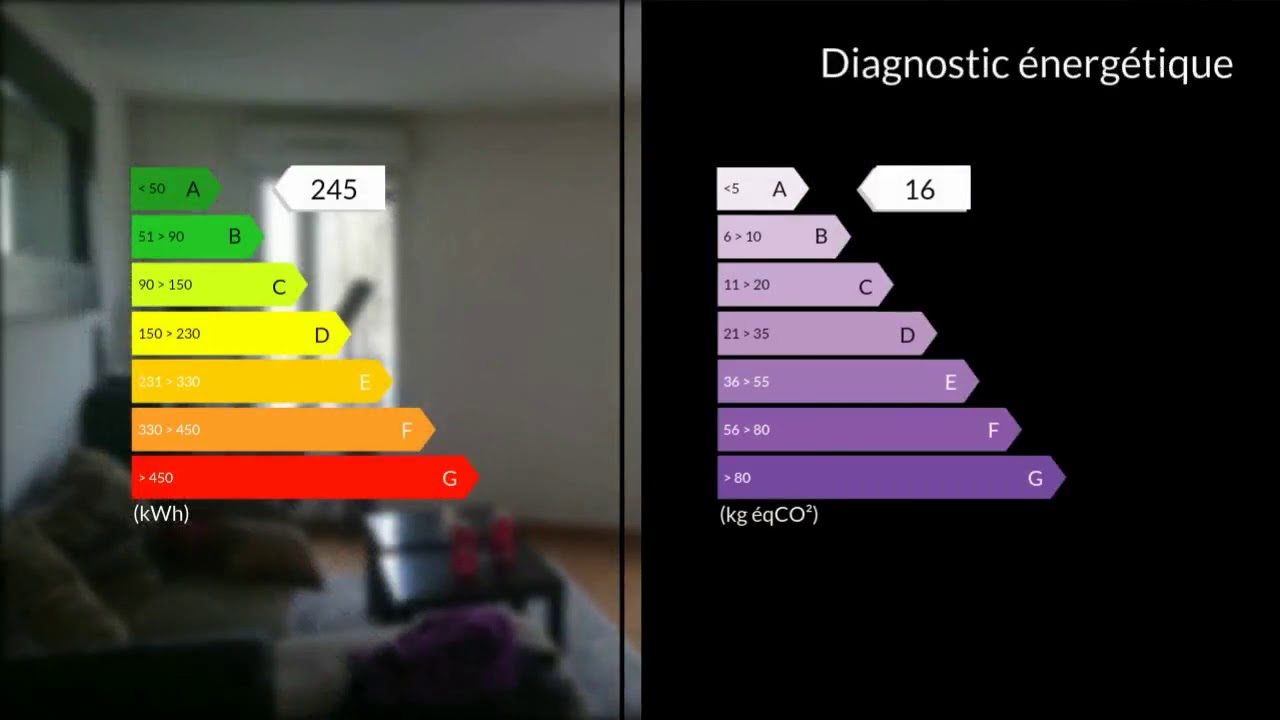 A vendre - Appartement - Sevran (93270) - 3 pi&egrave;ces - 62m&sup2;