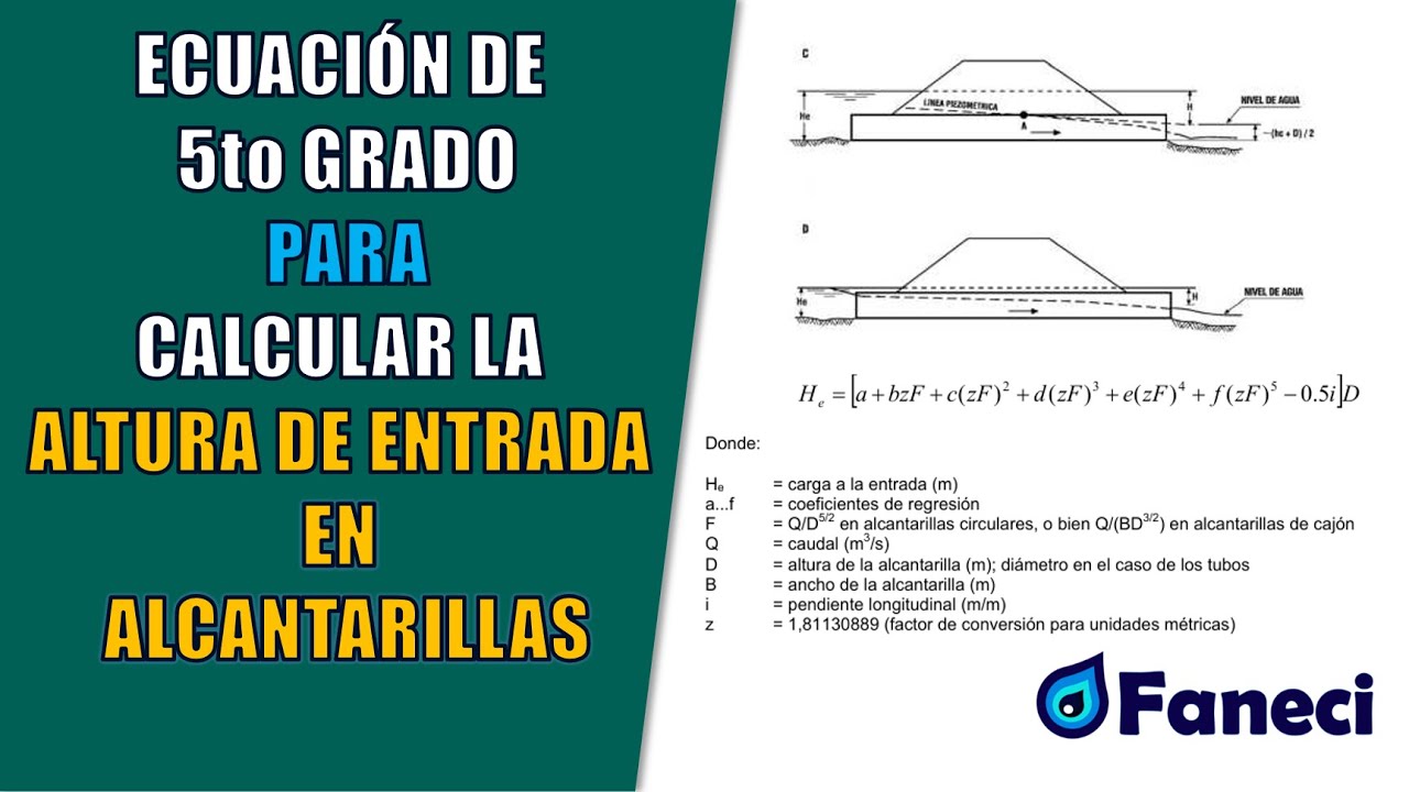 CALCULO DE LA ALTURA DE ENTRADA (He/D) DE ALCANTARILLAS CON LA ECUACION DE 5to GRADO📒✅