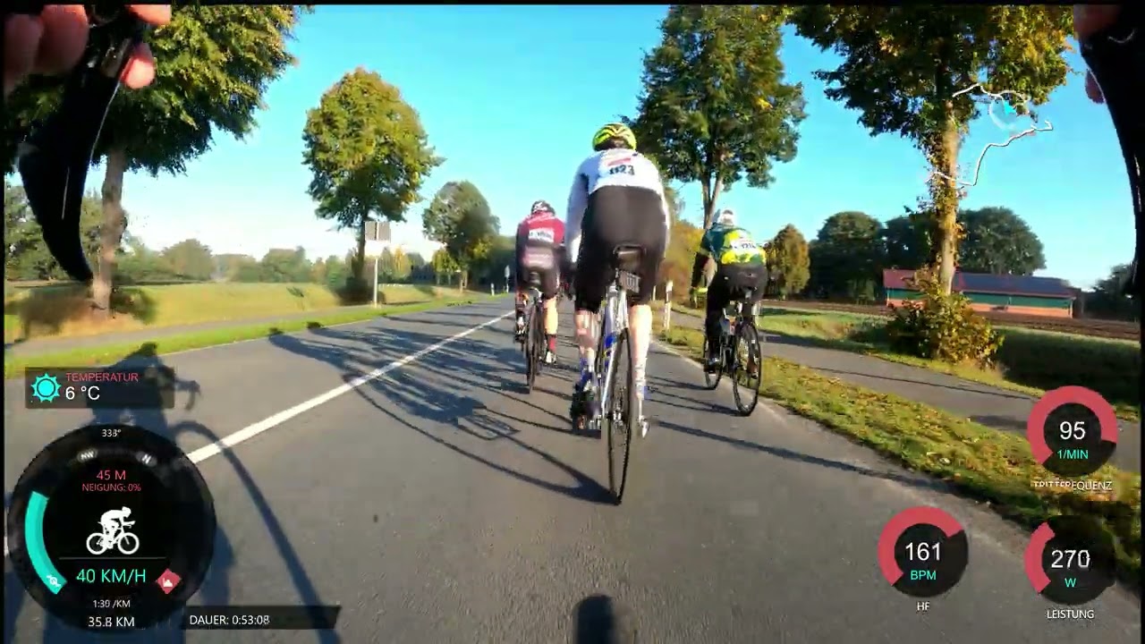 Münsterland Giro 2022 65 km Block A
