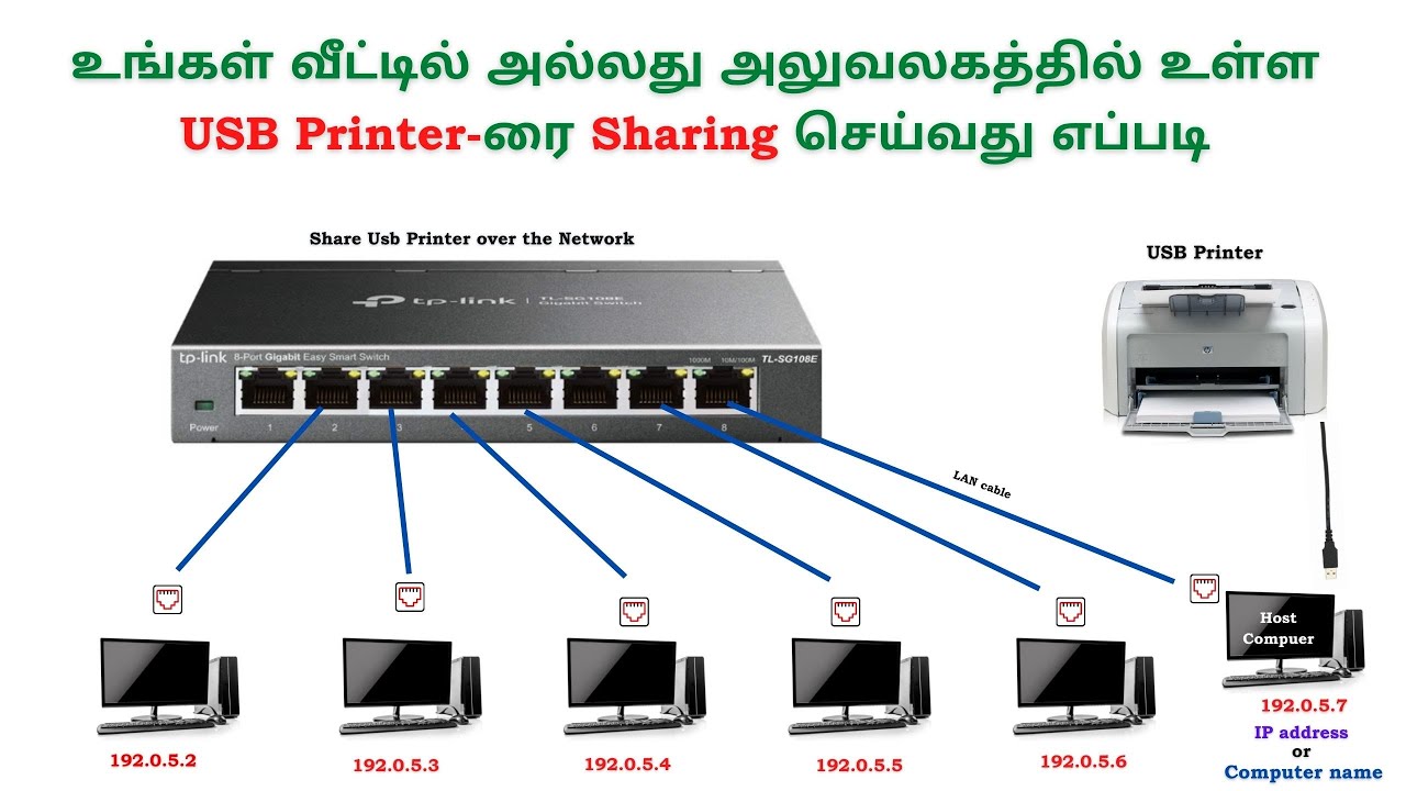 Turn your USB printer into a shared network with just one click | Share USB Printer over the Network