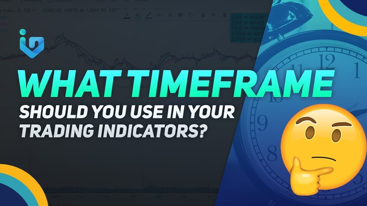 What TIMEFRAME Should You Use in your Trading Indicators?
