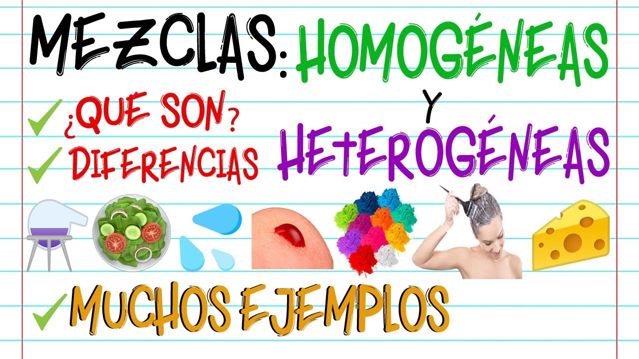 ⚗️MEZCLAS HOMOG&Eacute;NEAS Y HETEROG&Eacute;NEAS🚰 [F&aacute;cil y R&aacute;pido] | QU&Iacute;MICA |