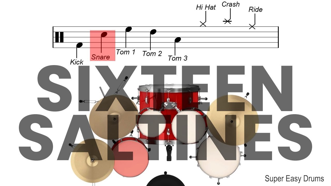 Sixteen Saltines - Jack White | BEGINNERS DRUMS | Scrolling Scores