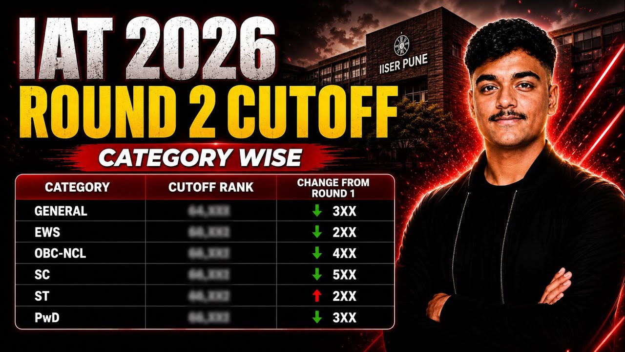ROUND 2 CATEGORY-WISE CUTOFFS DISCUSSED | BIG DROP EXPECTED IN IISER CUTOFFS IN UPCOMING ROUNDS?