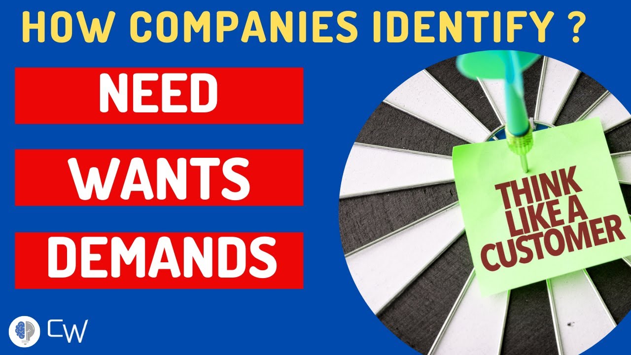 What is need , want and demand in Marketing : Marketing concepts with examples