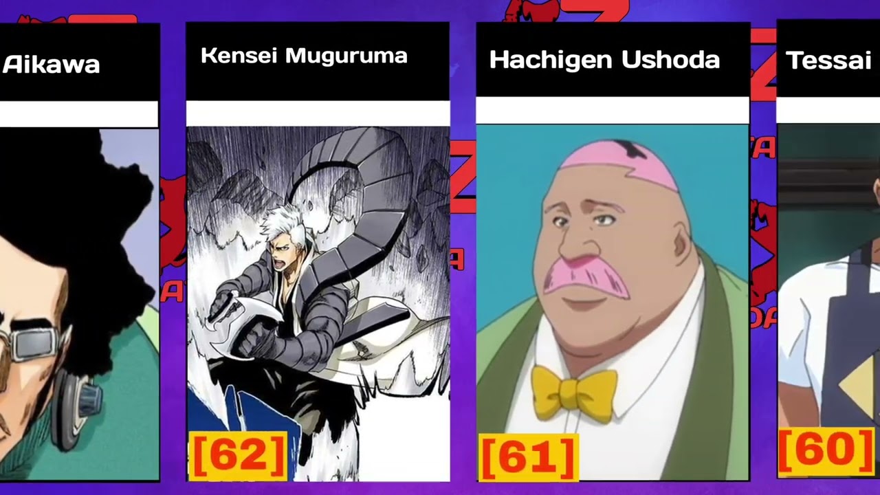 Top 100 Strongest Bleach Characters (Ranked)