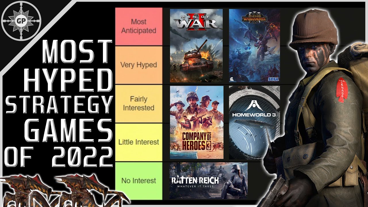 The Most Anticipated Strategy Games of 2022 | TierList