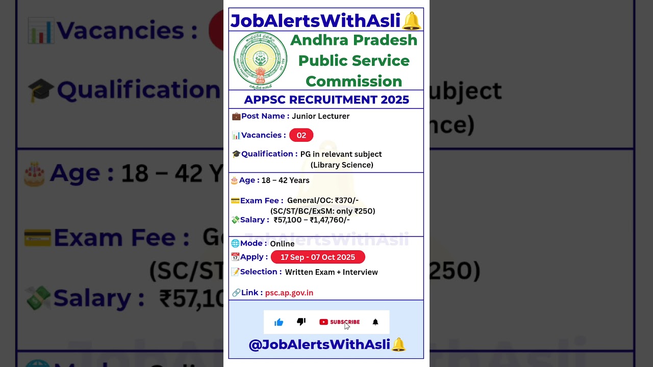 📢APPSC Junior Lecturer Recruitment 2025 🔥 Salary up to ₹1.47 Lakh | Apply Now #Ep91