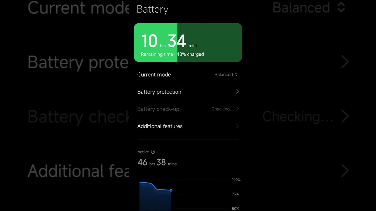Poco f6 battery life (all popular YouTuber are misguiding users) #pocof6 #mi #review