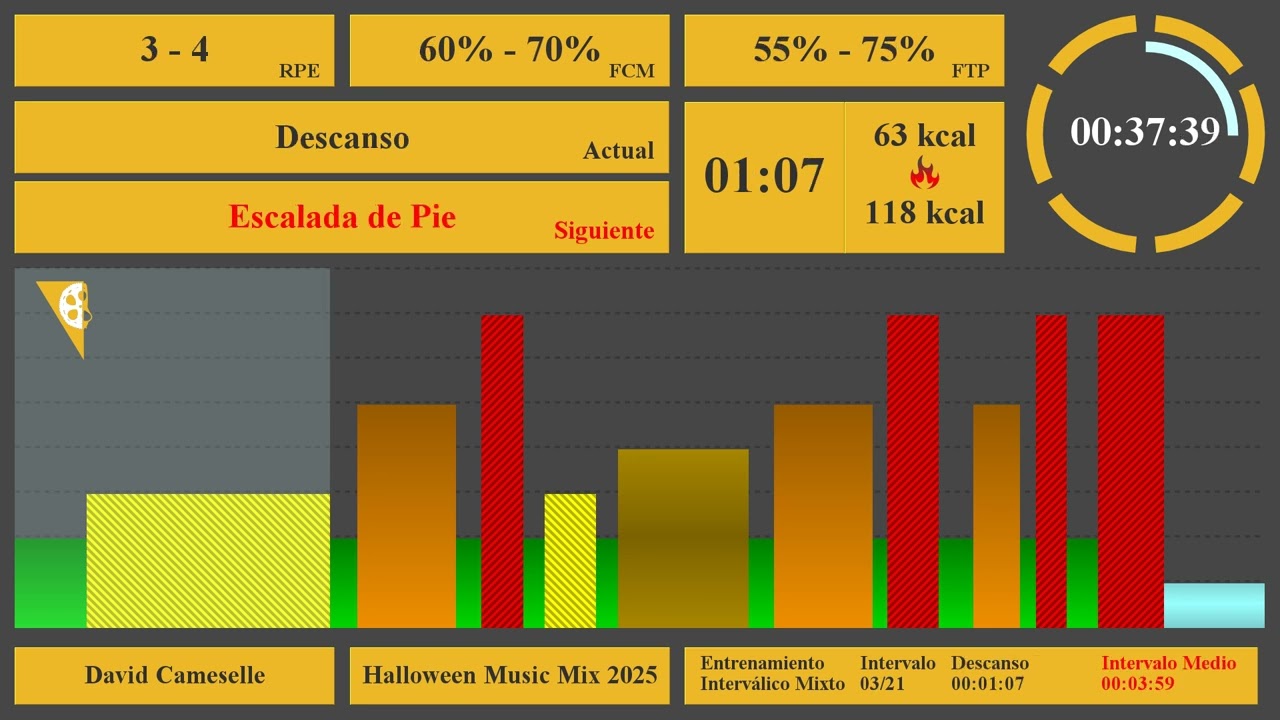 🚴 Indoor Cycling Music Mix vol.123 🎼 Halloween Music Mix 2025 🚴 Las mejores clases de Ciclo Indoor 🏆