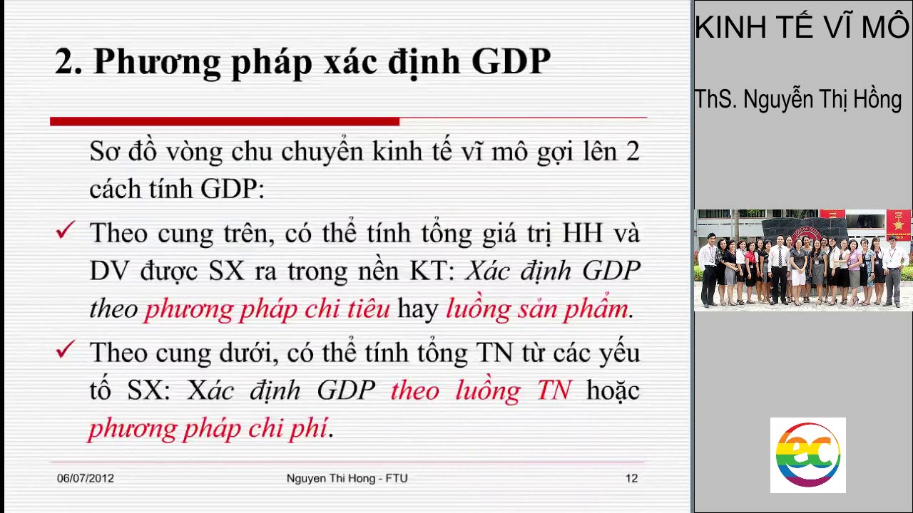 EC - CHƯƠNG 2. ĐO LƯỜNG CÁC BIẾN SỐ KINH TẾ VĨ MÔ | ThS. NGUYỄN THỊ HỒNG