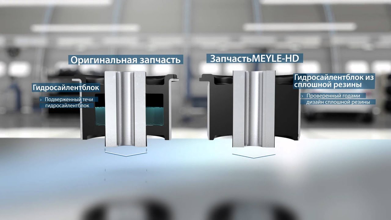 MEYLE-HD: Надежные сайлентблоки из сплошной резины вместо негерметичных гидросайлентблоков!
