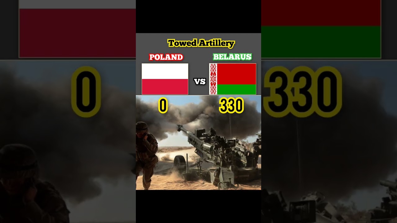 poland vs belarus military power 2023 #poland#belarus