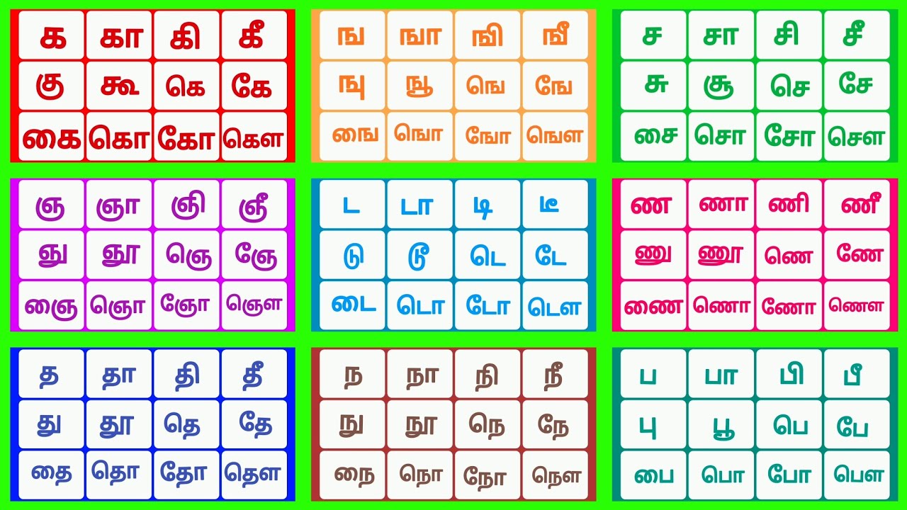 தமிழ் எழுத்துகள் |உயிர், மெய், ஆயுத  மற்றும் உயிர்மெய் எழுத்துகள் | tamil letters ‎⁨@KTSKIDSLEARNING