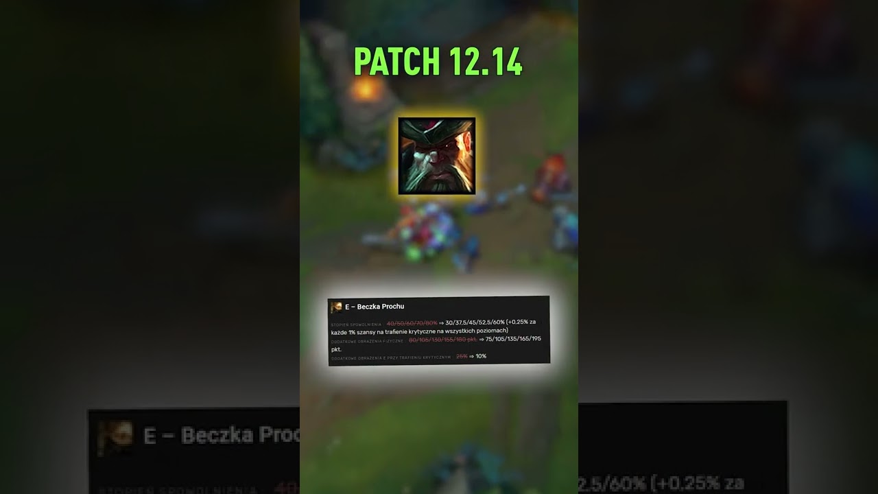 Najważniejsze zmiany - Patch 12.14 