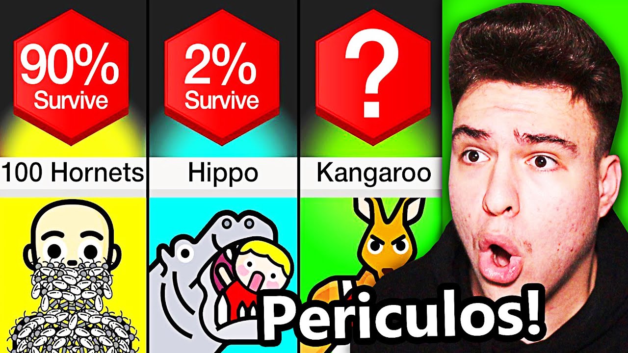 Care E Cel Mai Periculos Animal Din Lume ?!