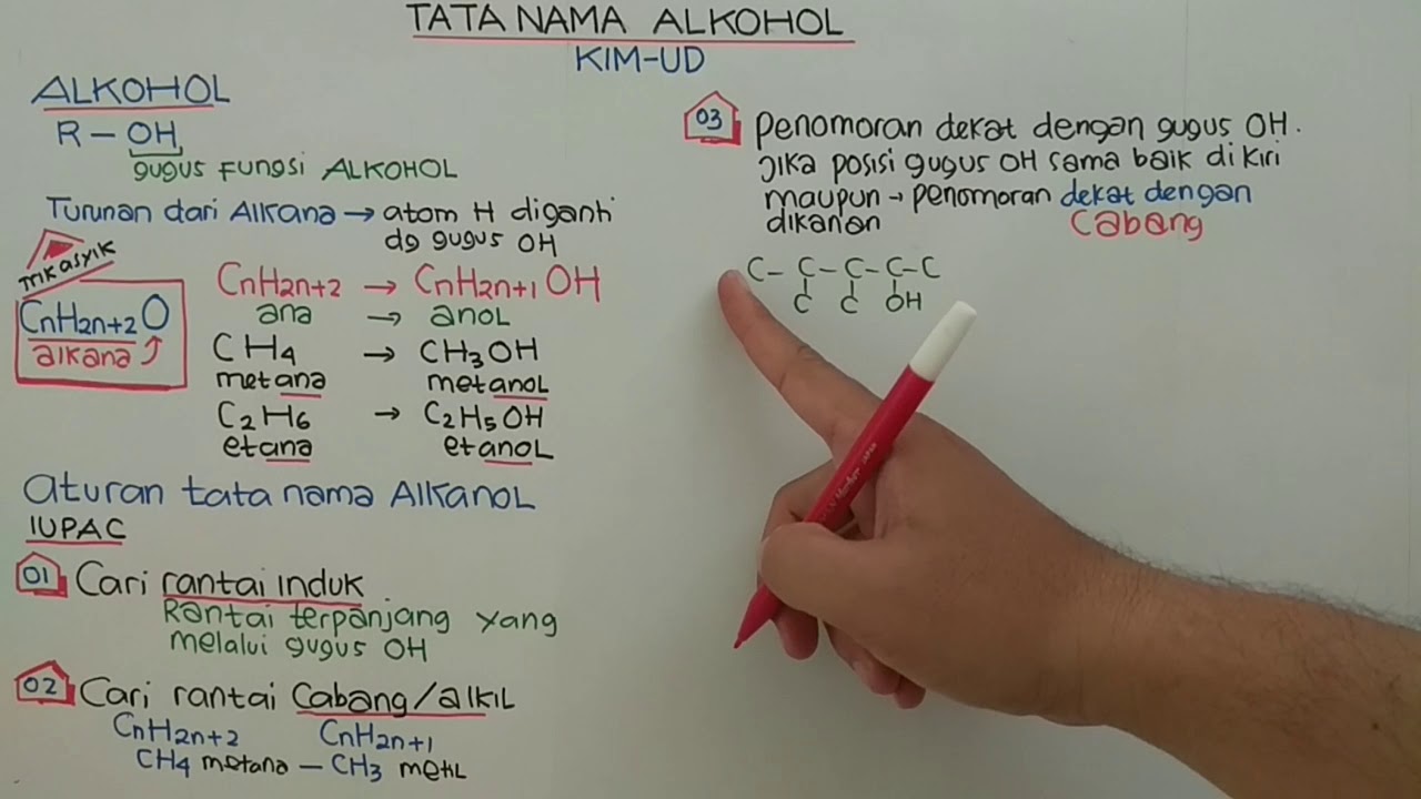 TATA NAMA ALKOHOL