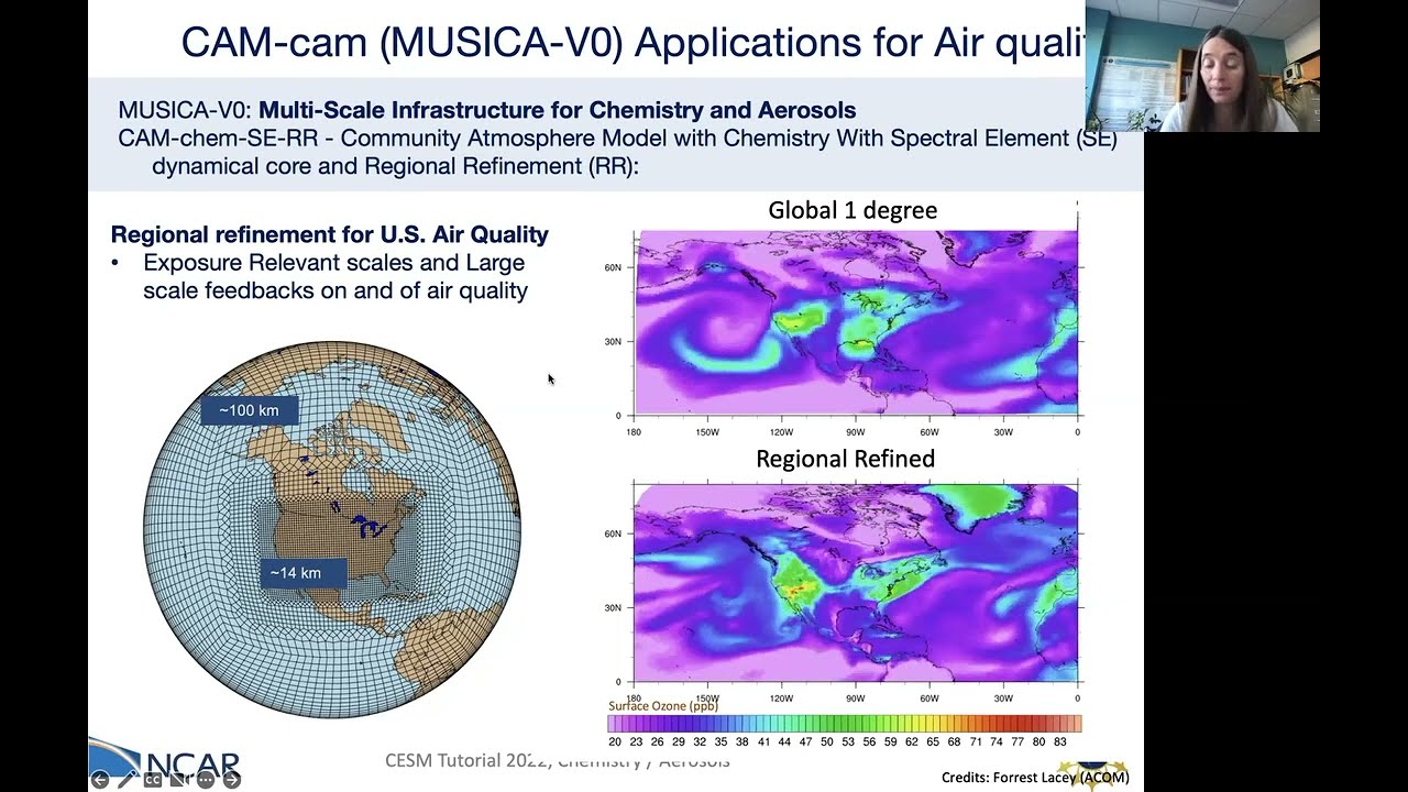 Atmosphere Modeling Chemistry, Aerosols - 2022 CESM Tutorial