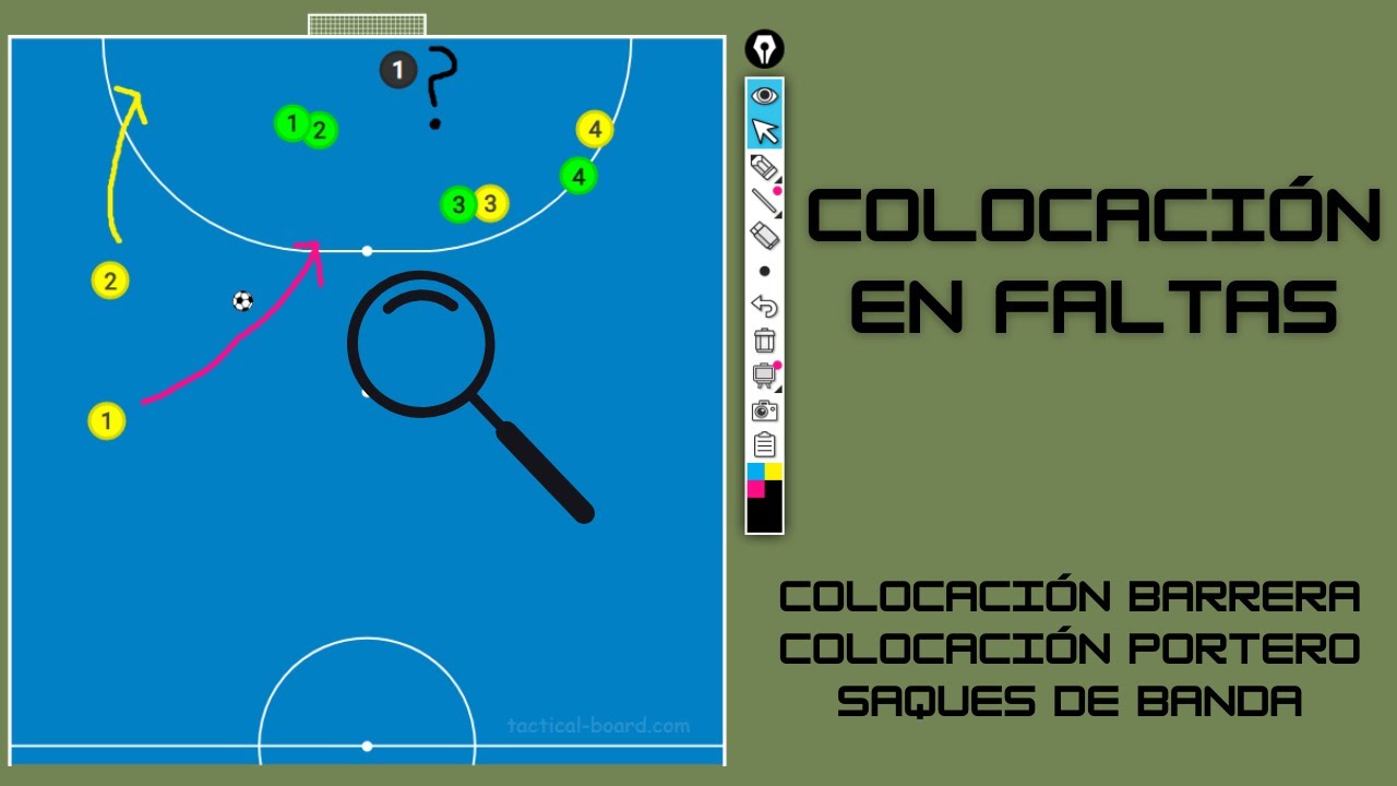 Colocación del portero en faltas en futbol sala