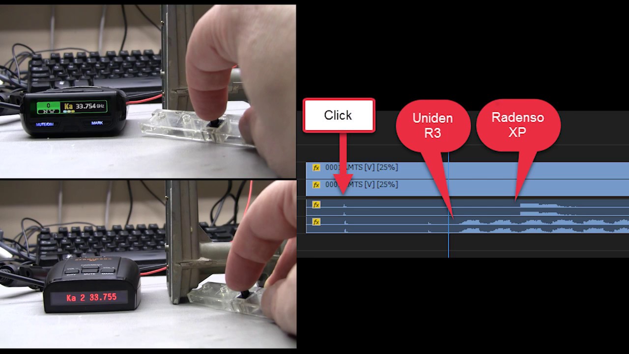 Uniden R3 and Radenso XP Reactivity Bench Test