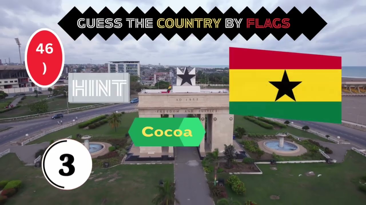 Can u Guess the country by flags Pt 2 ❓🇲🇲🇨🇮🇦🇺 | Flags challenge Pt 2 | Mama and Mussab Tv📺