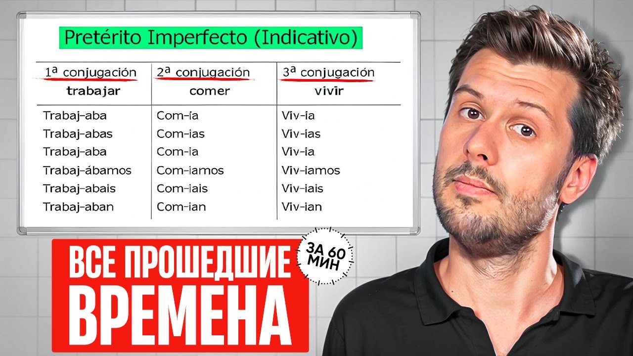 Все Прошедшие Времена Испанского Языка за 60 мин / Мини-курс