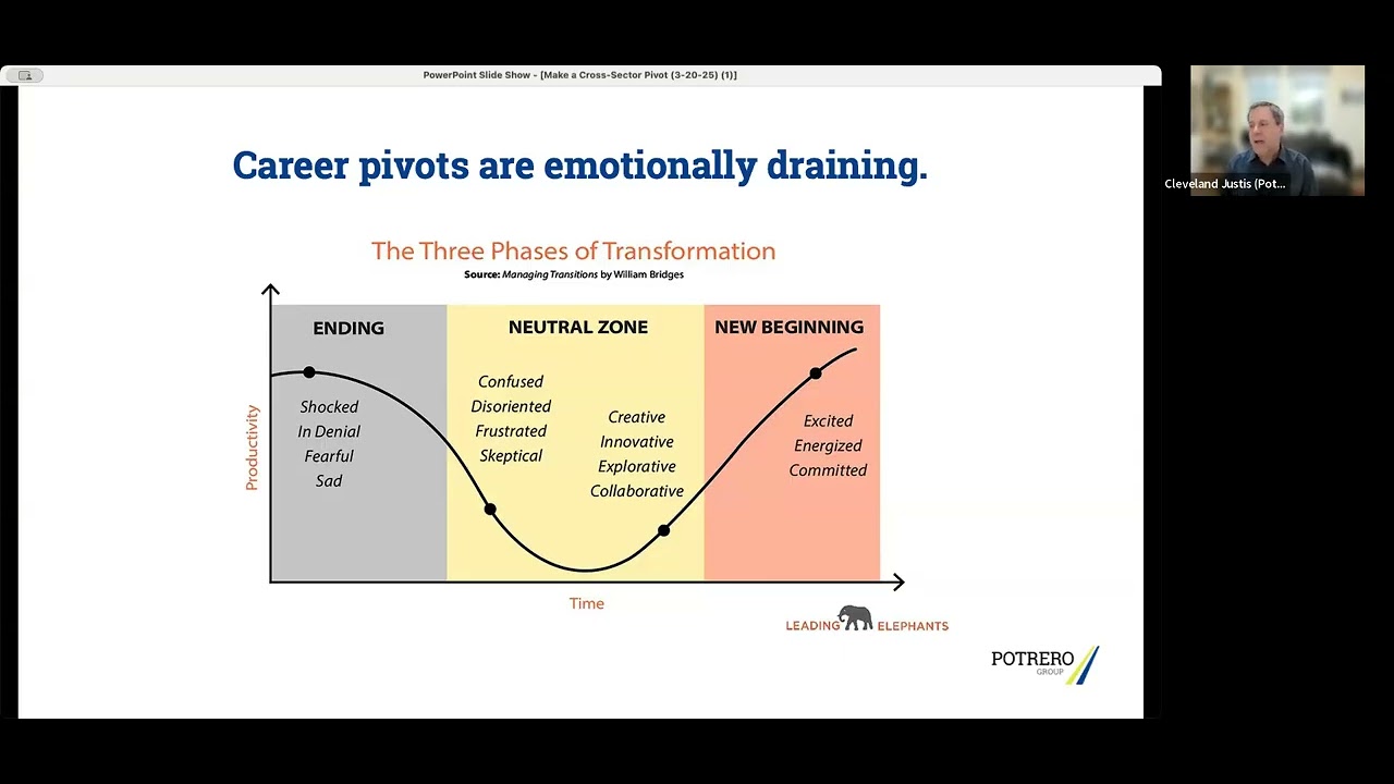 Make a Cross Sector Career Pivot