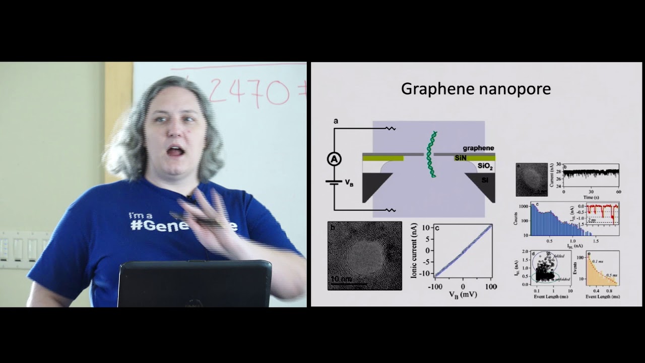 Advanced Sequencing Technologies 2015 - Introduction to Nanopore Sequencing (Part 1) - Sara Goodwin
