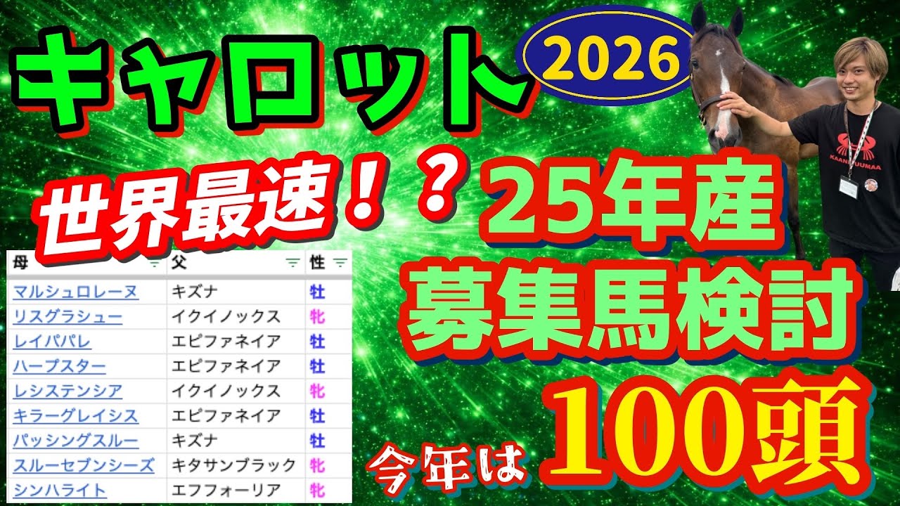 【競馬】【一口馬主】【キャロット】世界最速！？25産キャロット募集馬検討、全100頭！マルシュロレーヌの25、リスグラシューの25、レイパパレの25、ハープスターの25、スルーセブンシーズの25など！