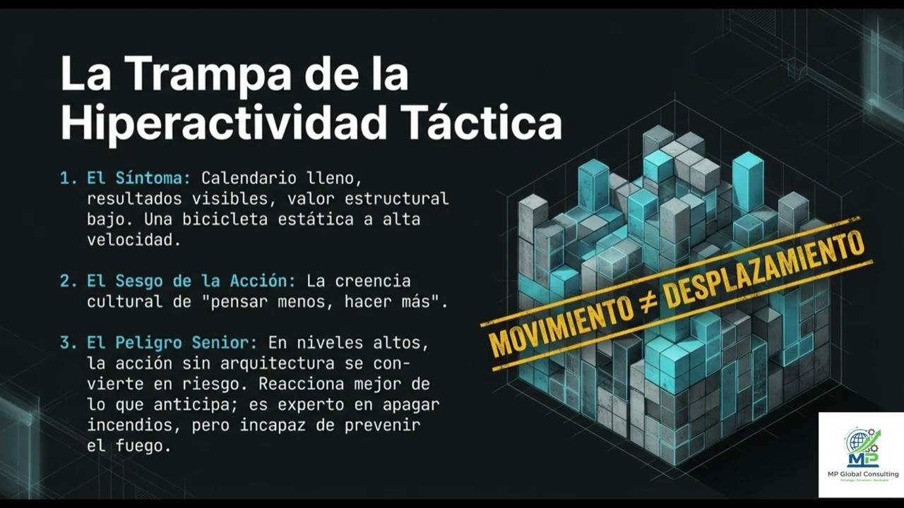 A 1 1 El operador eficiencia sin visión estructural YouTube