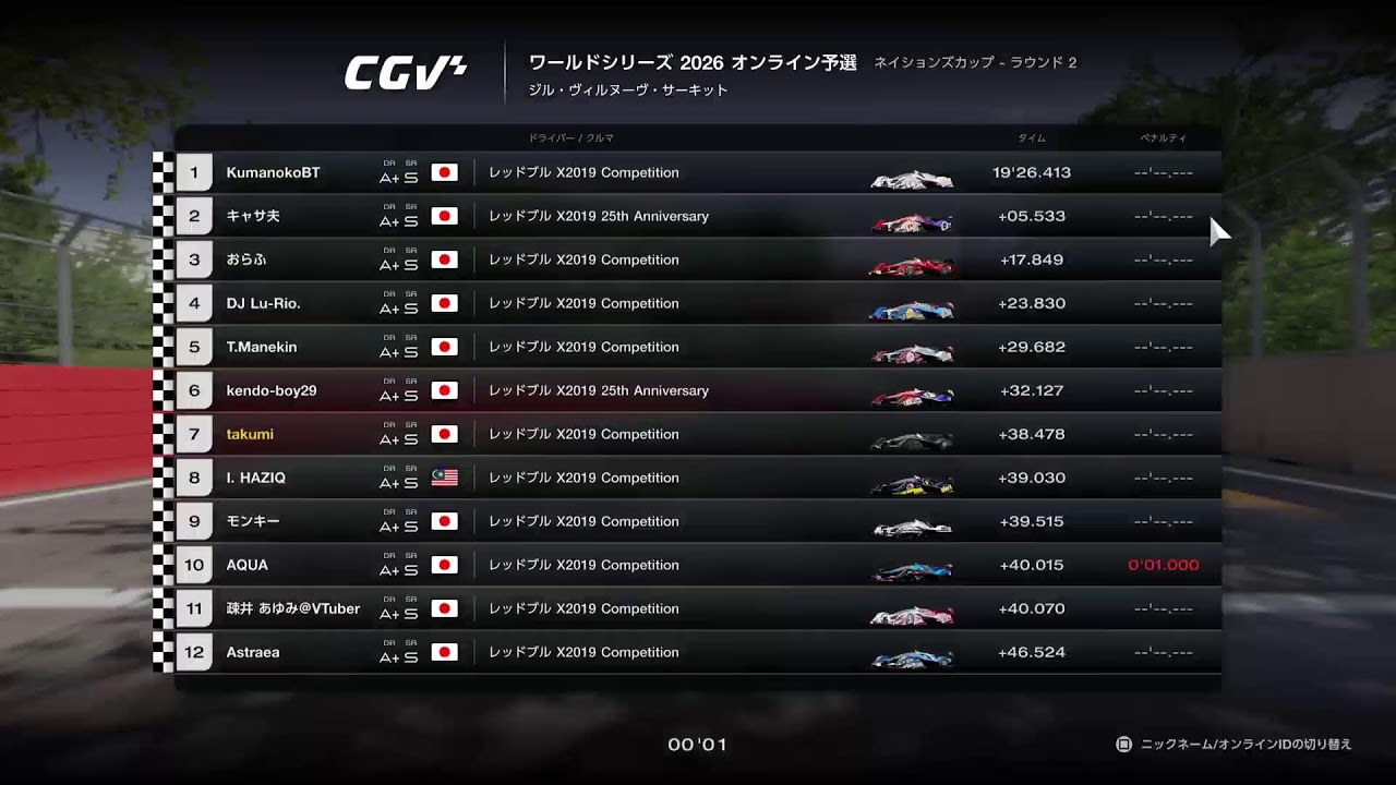 【GT7】GTWSネイションズカップRd.2  2026/2/14 22時枠