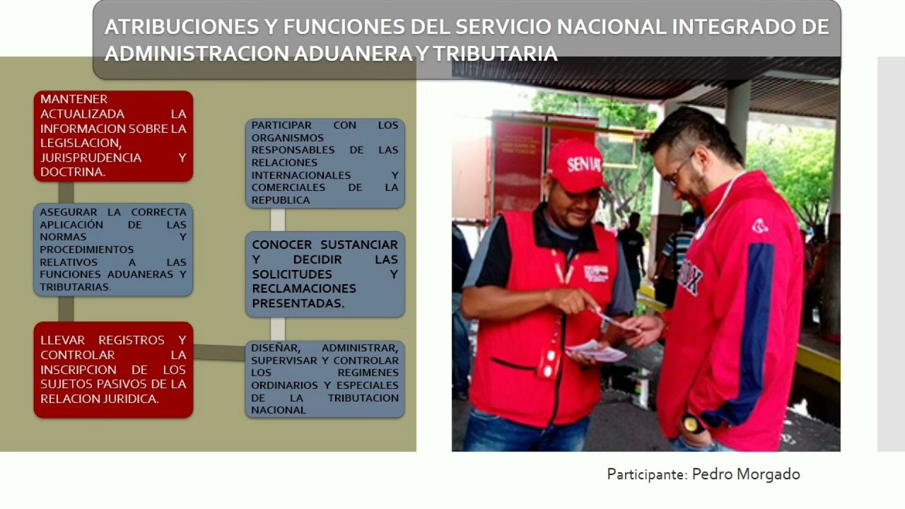 Atribuciones y Funciones del Seniat