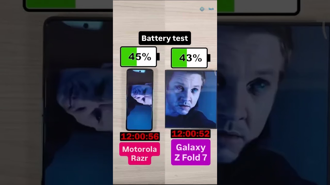 Samsung Galaxy Z Fold 7 vs Motorola Razr 50 Ultra | Battery Drain Test | Foldable Phone 2025 🔋🔥