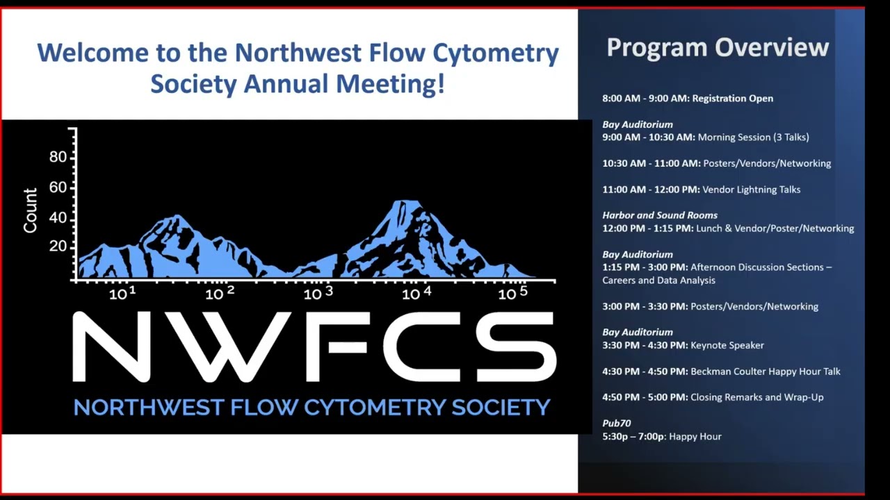 NWFCS 3rd Annual Meeting February 24, 2026 panels & afternoon talks