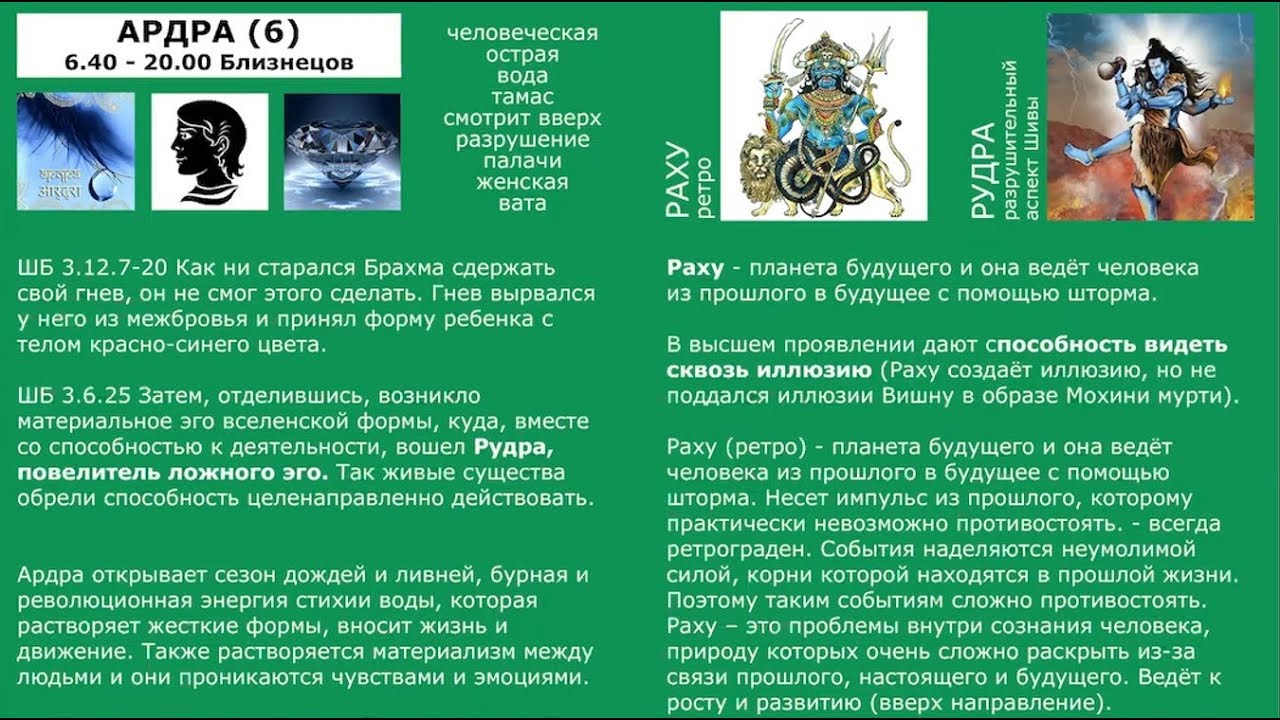 Вебинар 22.12.2018: Накшатра Ардра и Шад-Бала