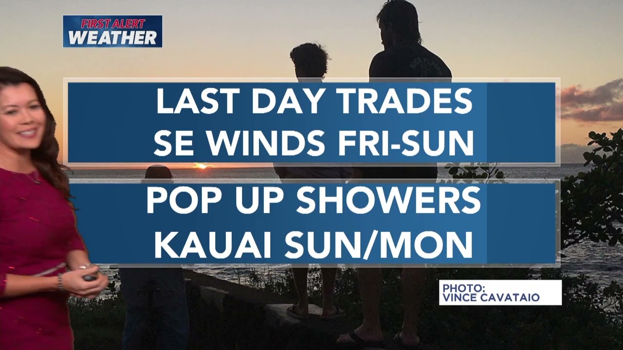 2.26.26 Hawaii Weather :: Soon saying goodbye to the trades