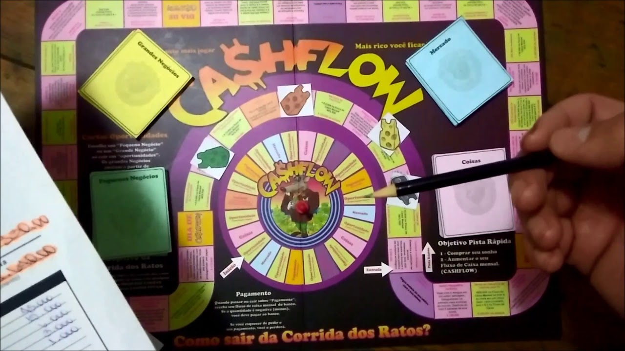 COMO JOGAR CASHFLOW - Aprenda em 10 minutos como jogar CashFlow