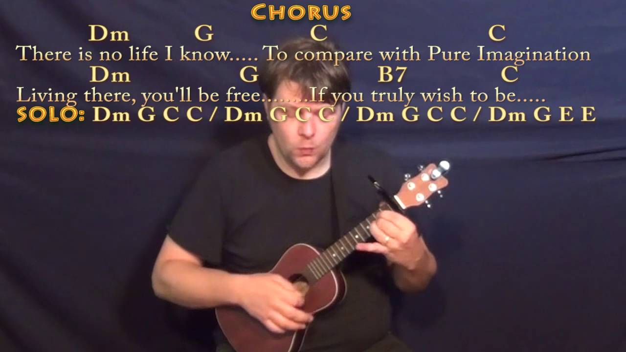 Pure Imagination (Gene Wilder) Ukulele Cover Lesson with Chords/Lyrics - Capo 1st Fret