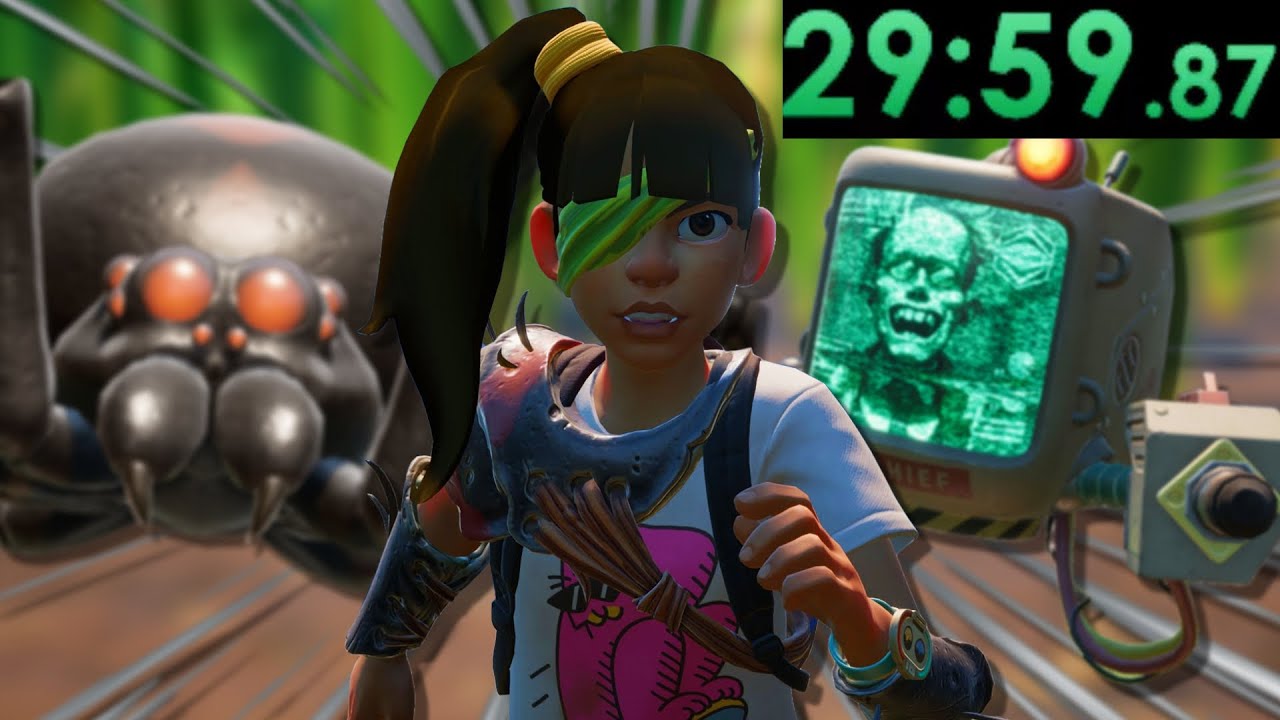 How Fast Can You 100% Grounded?