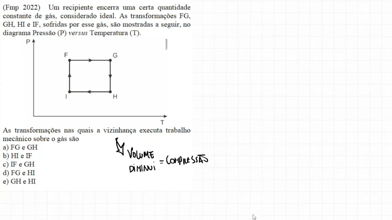 Termodinâmica