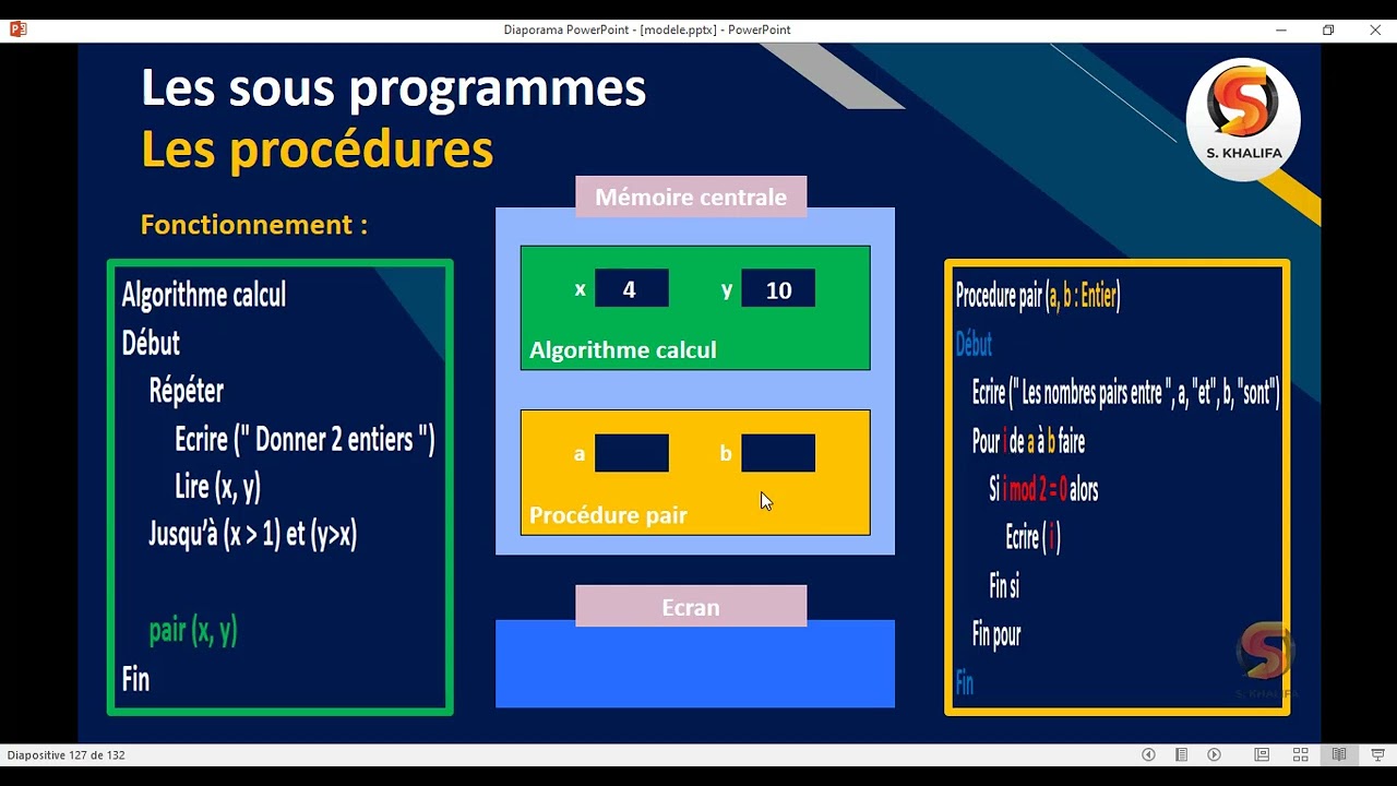 13-2- Algorithme :  Les procédures (Définition, syntaxe et modes de passage des paramètres)
