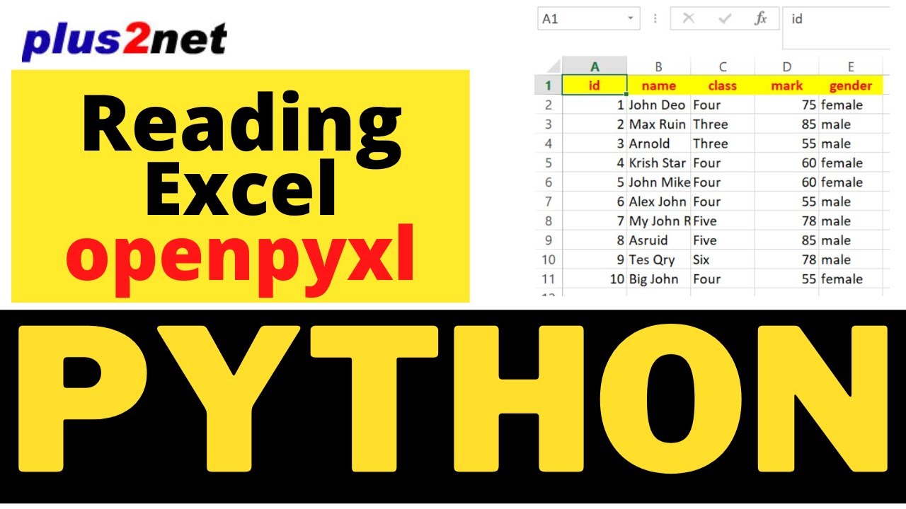 Библиотека Openpyxl для чтения файлов Excel из ячеек, строк и столбцов с использованием значений ...
