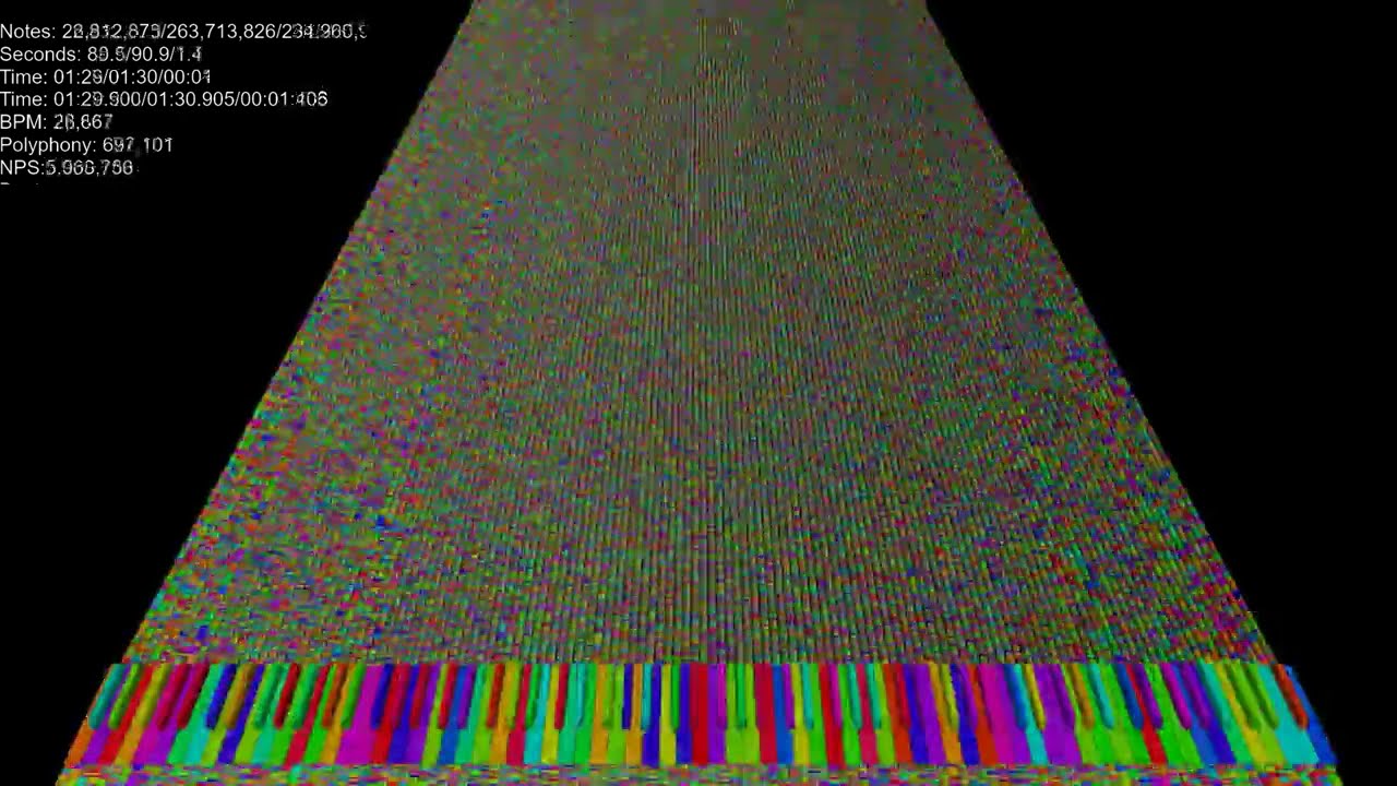 When Boredom meets Black MIDI by ColderNess 263M Notes