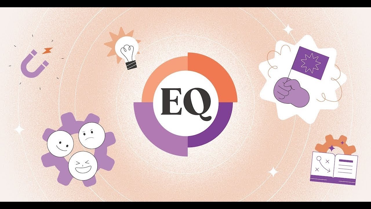 Low Cost, High Impact  EQ Strategies for Leaders