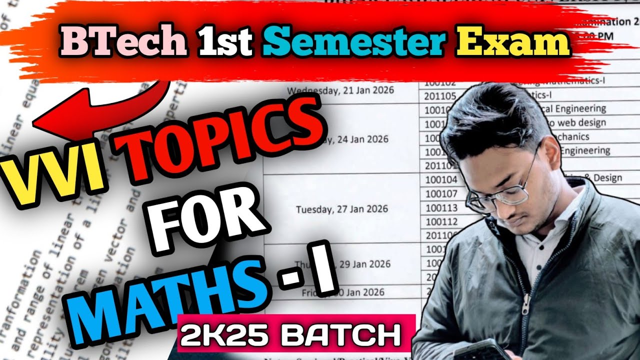 इन Topics को छोड़ा तो Carry लगने से कोई भी नहीं बचा सकता ? VVI Topics For Maths -I | BEU