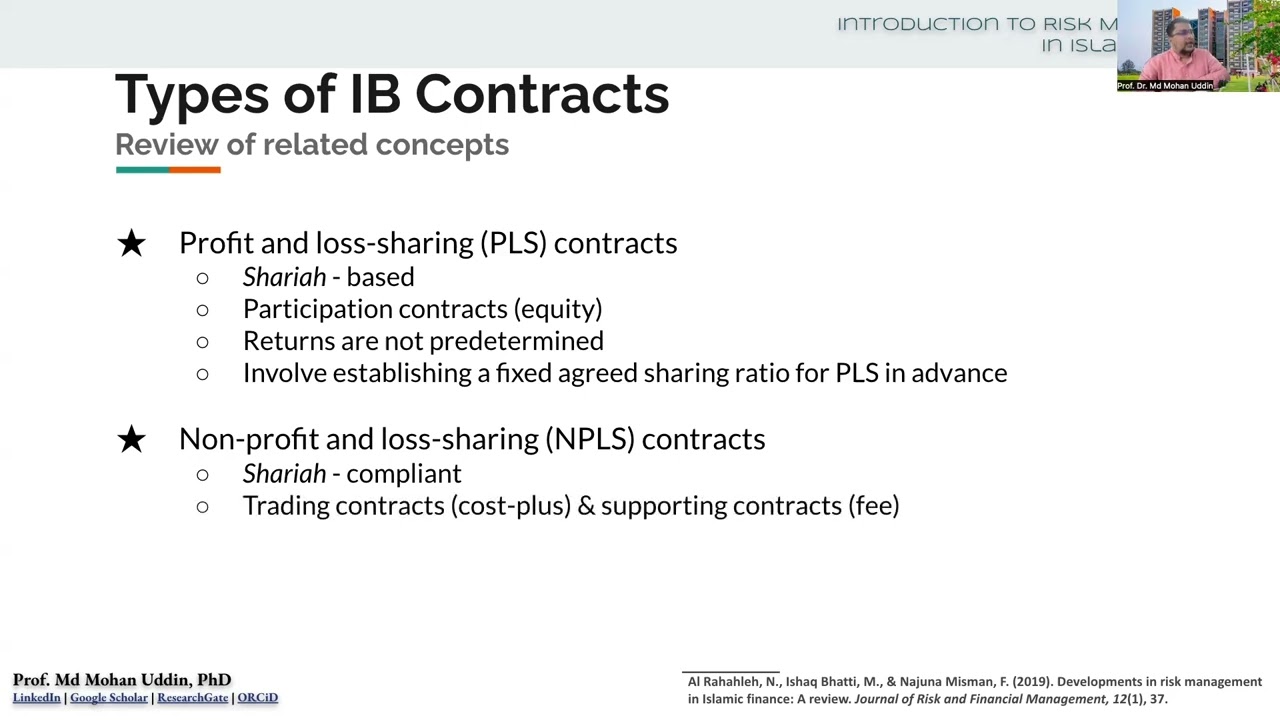 Types of Islamic banking contracts