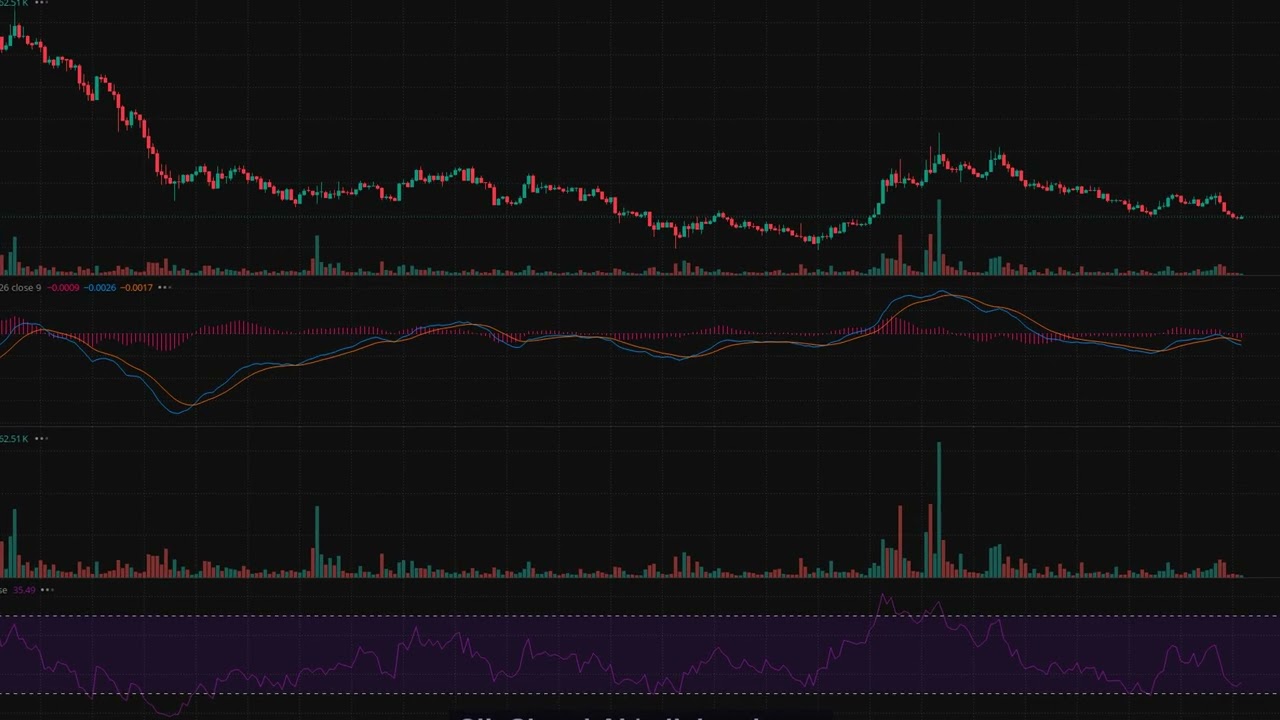 XTZ/USDT 4-Hour Technical Analysis | Tezos Price at $0.2192
